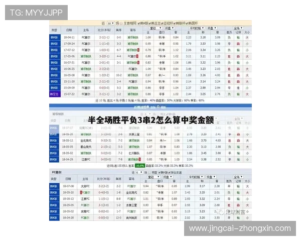 足球竞猜计算器比分防坑指南大型赛事预热必看